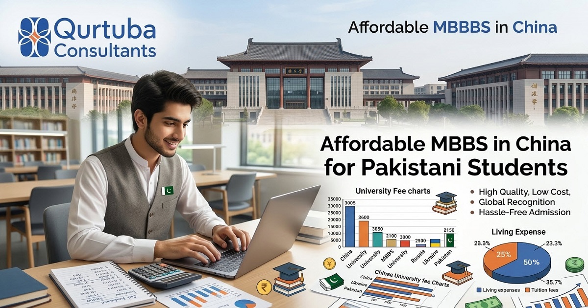 Affordable MBBS in China for Pakistani Students