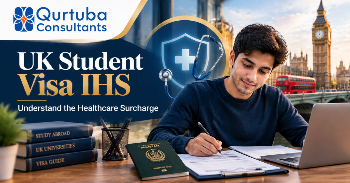 UK Student Visa IHS
